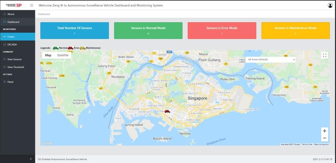 5G-Enabled Autonomous Surveillance Vehicle (IoT Subsystem) cover